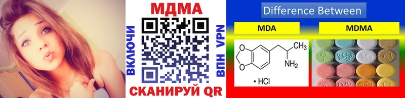 МДМА молли  ссылка на мегу сайт  Туринск 